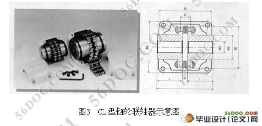 竹材旋切机的设计(床身,底座,刀架座和液压系统)