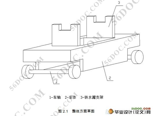 转炉炼钢车间电动过跨车的设计