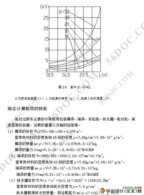 转炉炼钢车间电动过跨车的设计