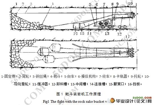 P-30(B)耙斗装岩机总体结构设计