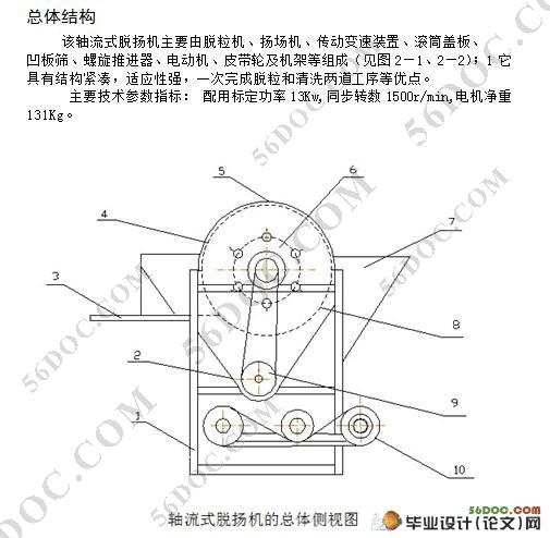 轴流式脱扬机工作部件设计(CAD图纸和Proe三维图)