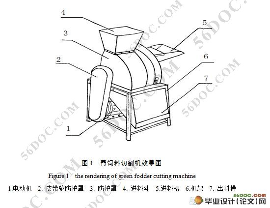 青饲料切割机的设计(含cad零件图和装配图)