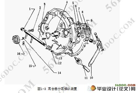 上海大众汽车常见故障诊断与排除