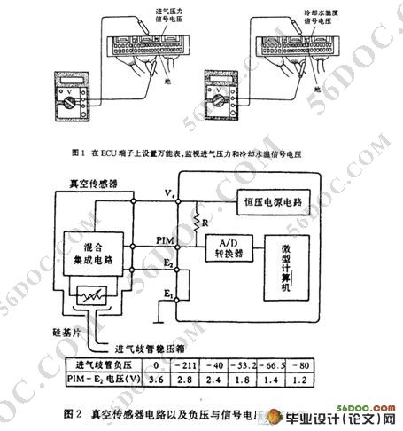 丰田花冠汽车发动机故障诊断与排除(任务书+论文)