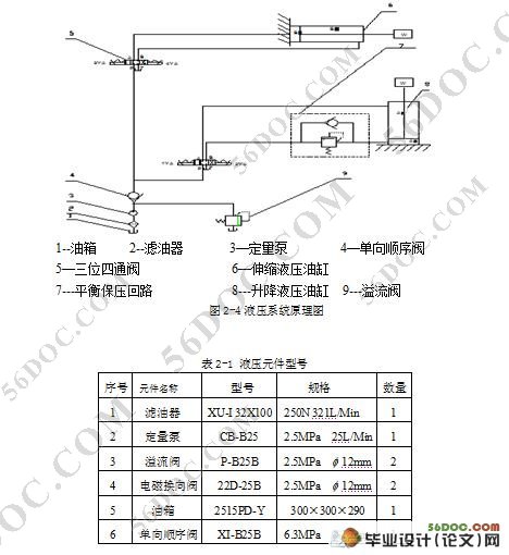 扫描式阵列结构激光杀灭器设计