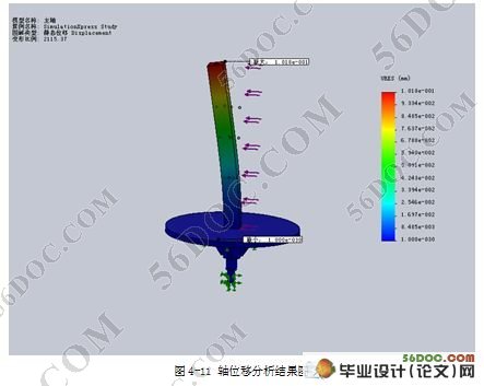 旋架式加速度过载模拟实验台结构设计与分析(CAD,SolidWorks三维)
