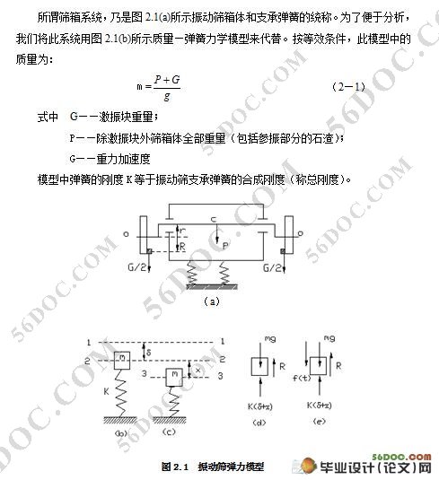 自定中心振动筛设计