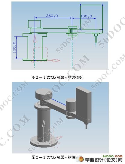 4-DOF SCARA 机器人结构设计与运动模拟