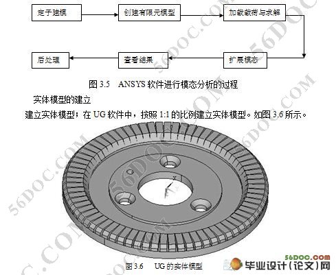 60mm旋转行波超声电机设计及工艺(含工序卡)