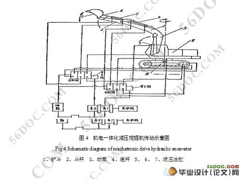 SWE50�ͻ���һ�廯Һѹ�ھ��Һѹϵͳ(���۲���)���