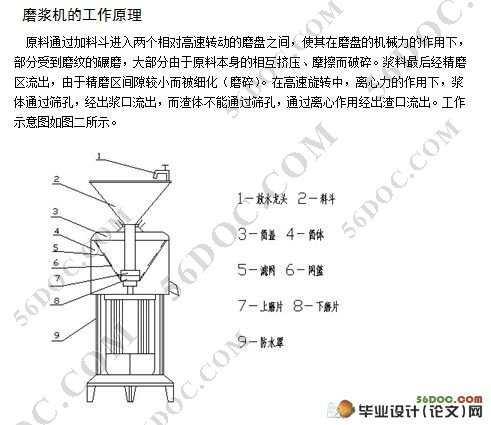 浆渣自分离立式磨浆机