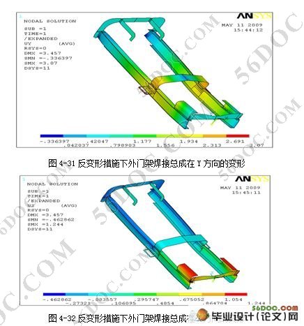 叉车门架的焊接变形趋势的研究(有限元分析ANSYS)
