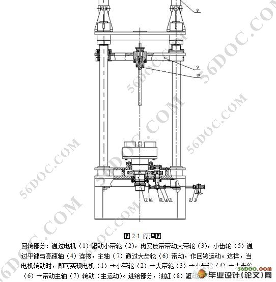 液压进给立式简易镗床的设计★