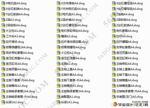 汽车覆盖件消失模专用龙门式数控铣床的设计