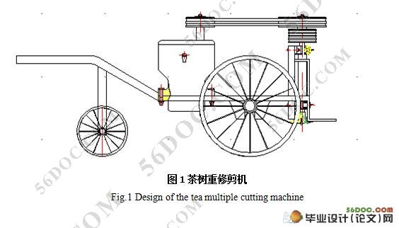 茶树重修剪机的设计(含cad零件图和装配图)