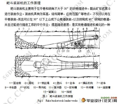 耙斗装岩机传送部分设计