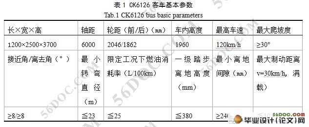 CK6126大型旅游客车制动系统设计