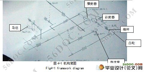 茶叶装袋封口机设计(含cad零件图和装配图)