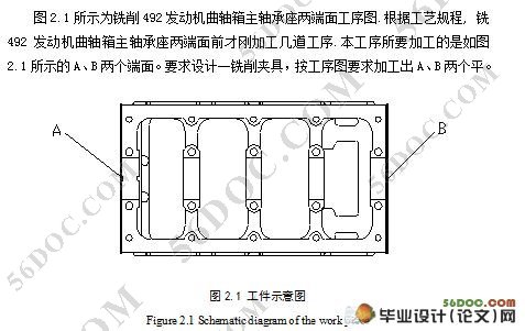 492发动机曲轴箱铣主轴承座端面夹具设计
