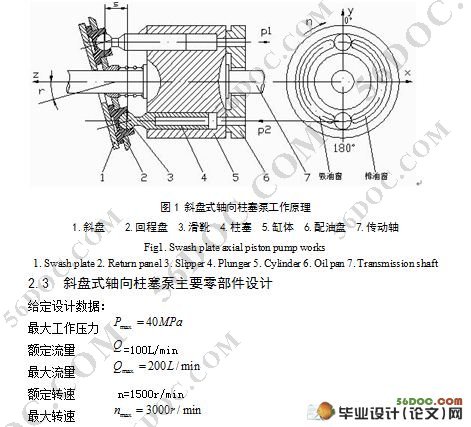 斜盘式轴向柱塞泵设计