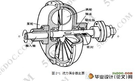 闭锁式液力偶合器的设计