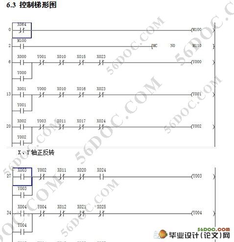 数控铣床伺服系统设计(含电路图,连接图,程序,梯形图)