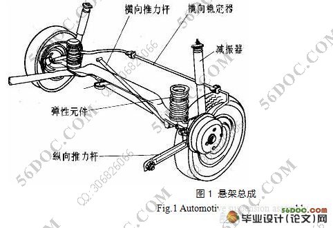 自动升降悬架设计(含cad零件图,装配图)