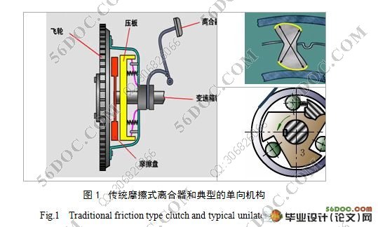 新型摩擦式单向离合器设计