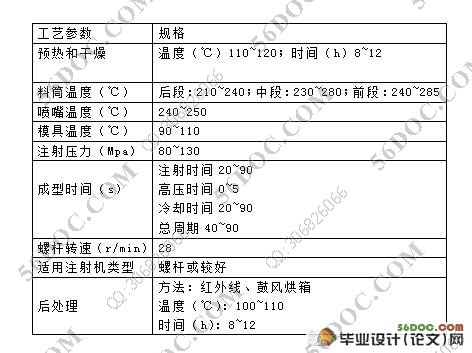果汁容器的模具设计(含cad零件图和装配图)