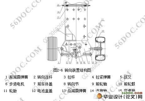 轮式移动机器人的结构设计(含cad零件图和装配图)