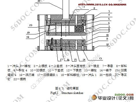 接片倒装结构连续模的设计(含cad零件图和装配图)