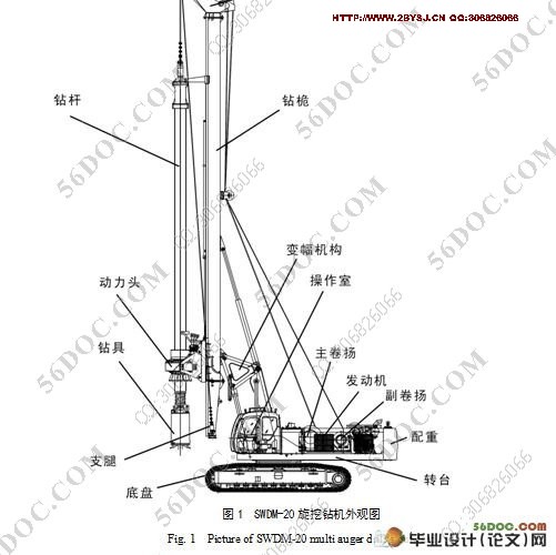 SWDM-20旋挖钻机液压系统设计