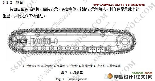 SWDM-20旋挖钻机液压系统设计