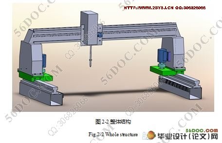 龙门式火焰切割机的机构及三维设计
