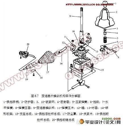 二轴式汽车变速器设计(含cad零件图和装配图)