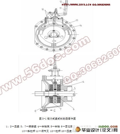 汽车制动器(盘式制动)设计