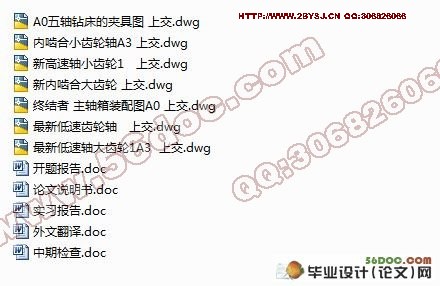 内啮合多轴钻床设计