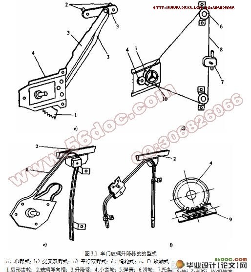 车门玻璃升降器的设计及运动仿真