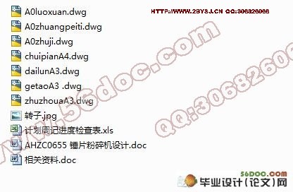 AHZC0655锤片粉碎机的设计