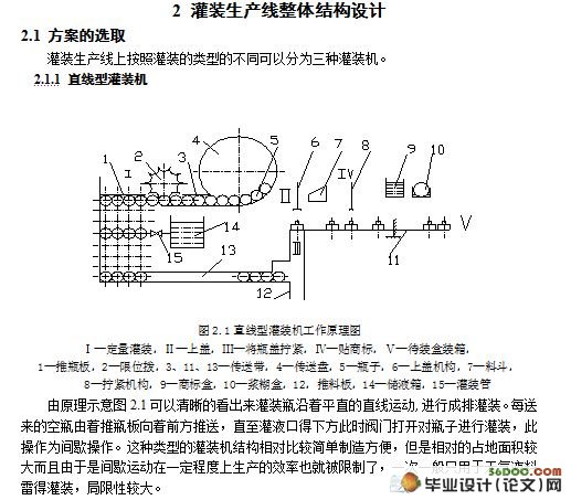液体灌装生产线上灌装阀的设计(含UG三维图)