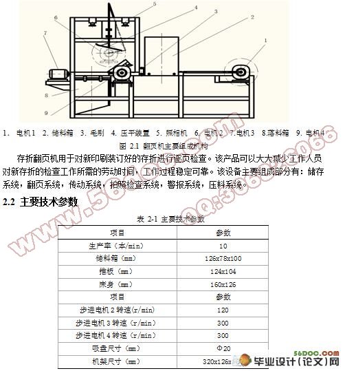 存折翻页机的传动设计