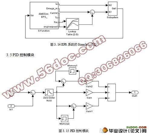 基于AMEsim和Simulink的汽车电动助力转向控制系统仿真研究