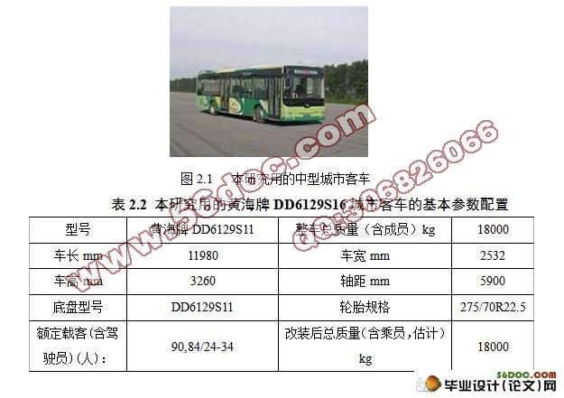 城市纯电动公交车的总体设计