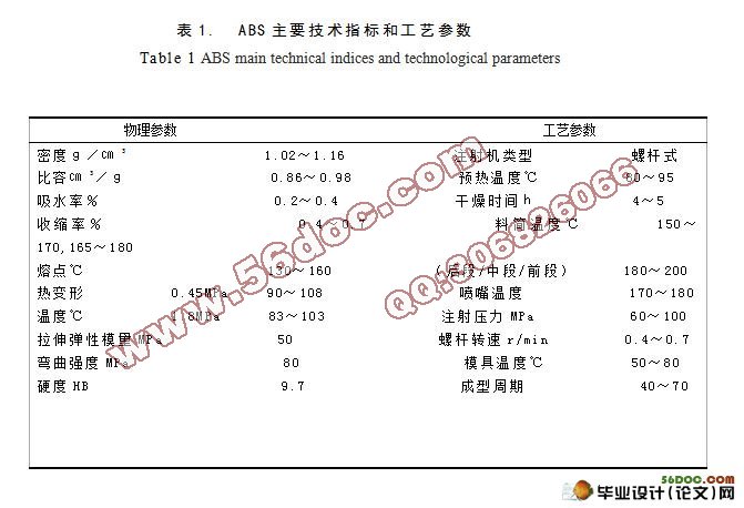 电话听筒注射模设计