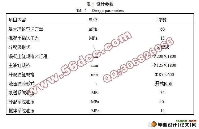 THB60.13.90S混凝土拖泵开式液压系统设计