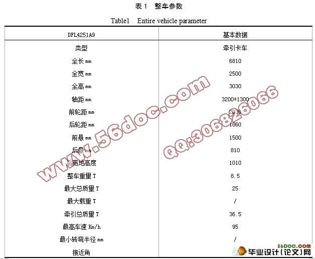 大车后部防止小车钻入装置的设计