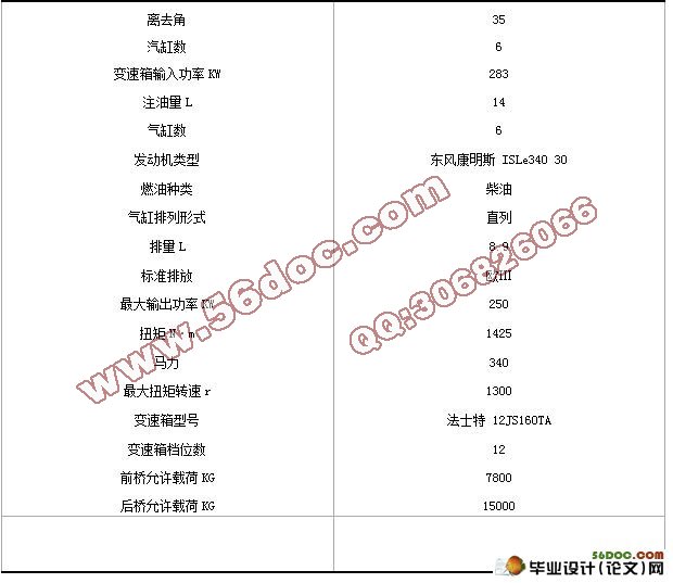 大车后部防止小车钻入装置的设计