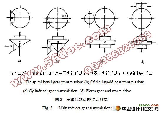 两驱皮卡驱动桥设计