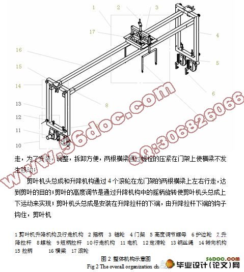 自走式烟苗剪叶机的设计