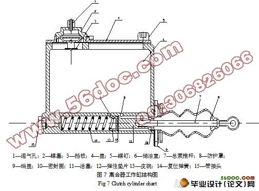 欧曼CTX-1型载货汽车膜片弹簧离合器的设计